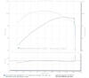 dyno.20081002.b.jpg (602135 bytes)